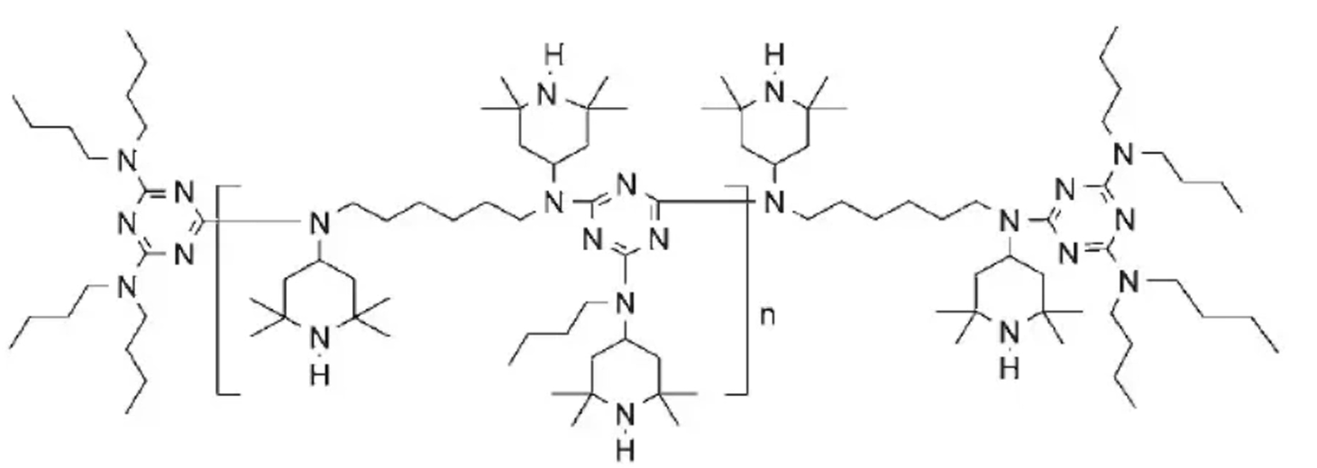 ระบบป้องกันแสง 2020